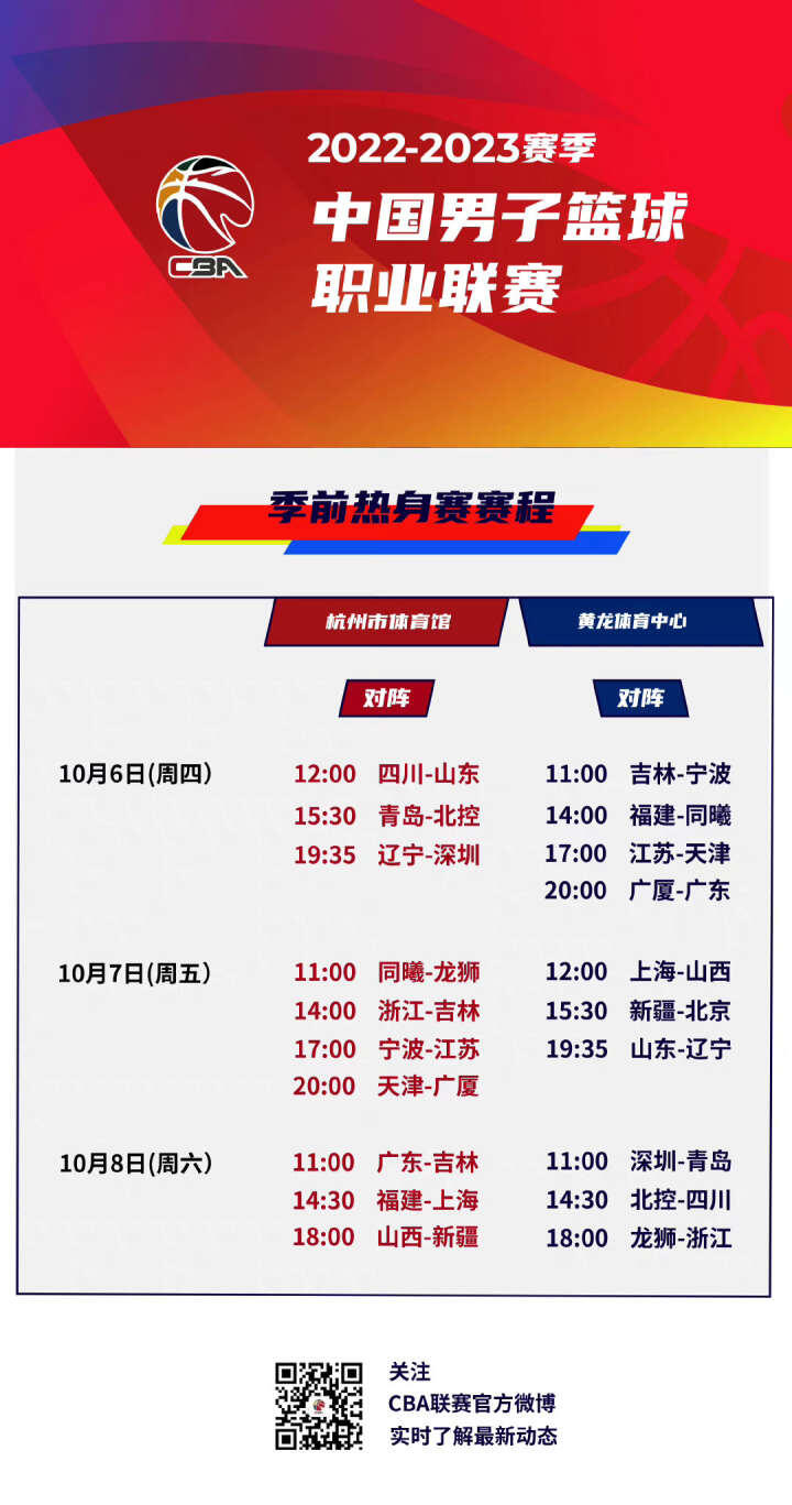 推动力