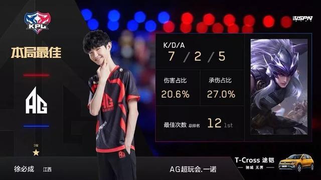 再加上球员