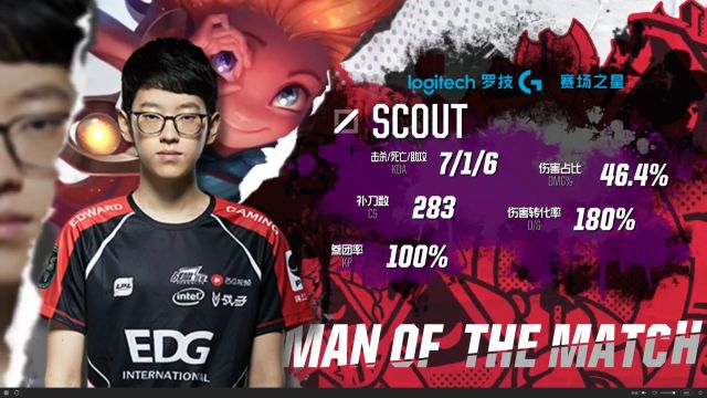 维尼修斯接 维尼修斯接