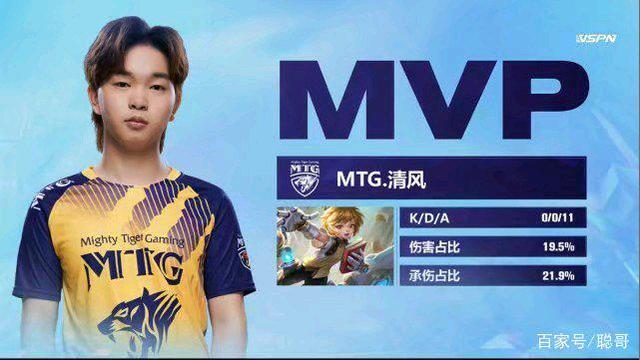 韩国队的人 韩国队的人