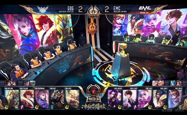 冠军争夺者 冠军争夺者