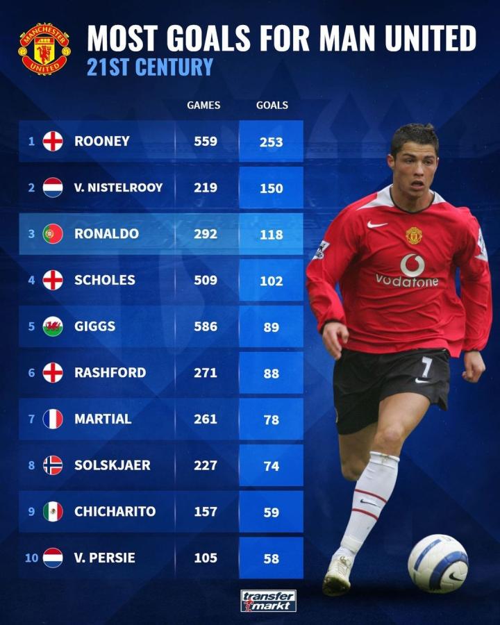 的大俱乐部 的大俱乐部